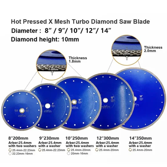 大理石セラミック磁器デクトン切断刃ターボダイヤモンド丸鋸刃ツール丸鋸刃中国工場価格切断ディスク